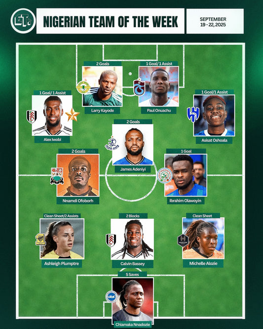 Nigerian Team of the Week: September 19–22, 2025