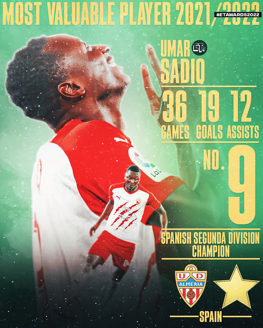 Sadiq Umar and Asisat Oshoala win EaglesTracker MVP Of The Season awards