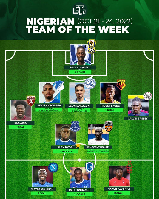 Nigerian Team of the Week: Oct 21-24, 2022