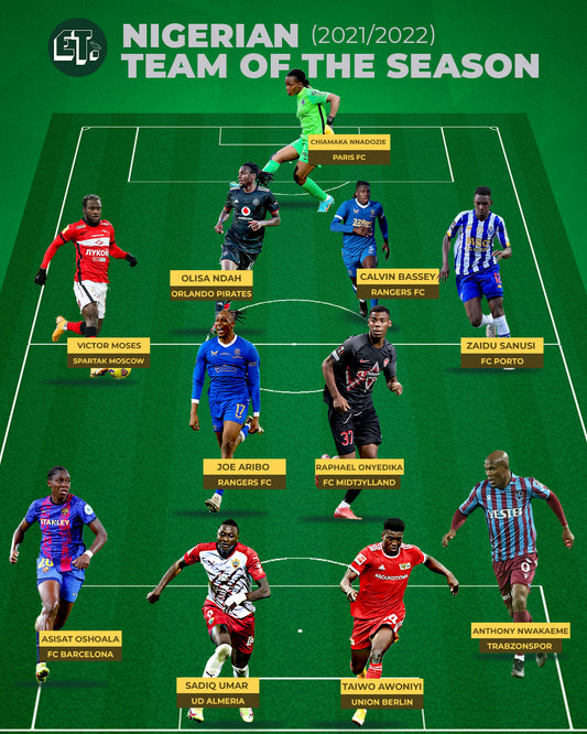 Asisat Oshoala, Sadiq Umar, Calvin Bassey headline EaglesTracker Team Of The Season