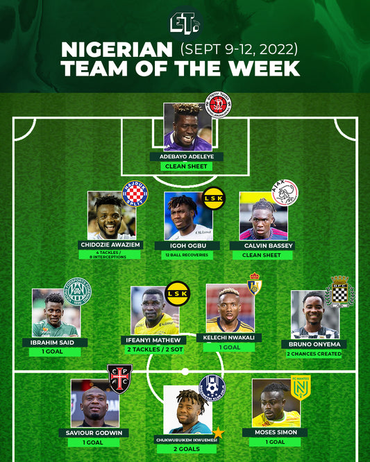 Nigerian Team of the Week (September 9-12, 2022)