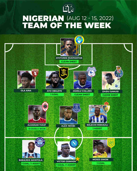Nigerian Team of the week (12-15 August, 2022)