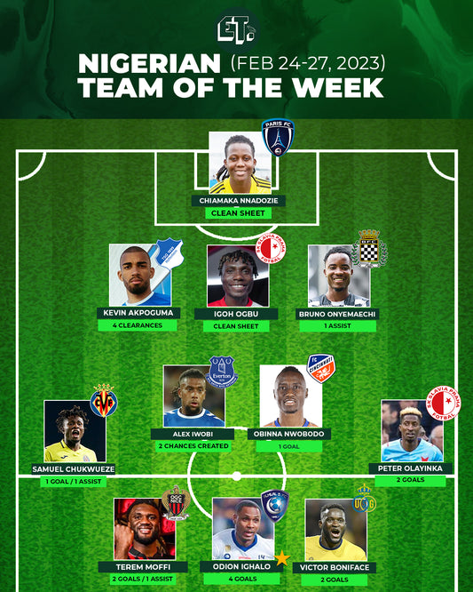 Nigerian Team of the Week: Feb 24-27, 2023