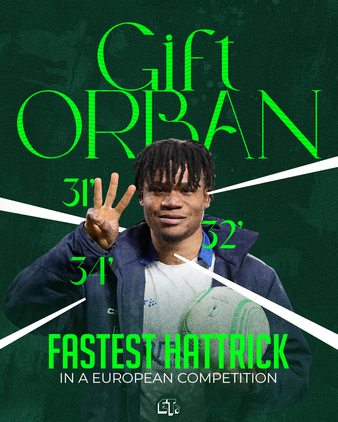 Gift Orban scores the fastest hat-trick in UEFA Cup Competition history