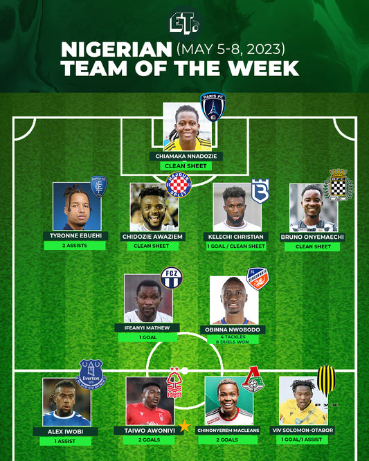 Nigerian Team of the Week - May 5-8, 2023