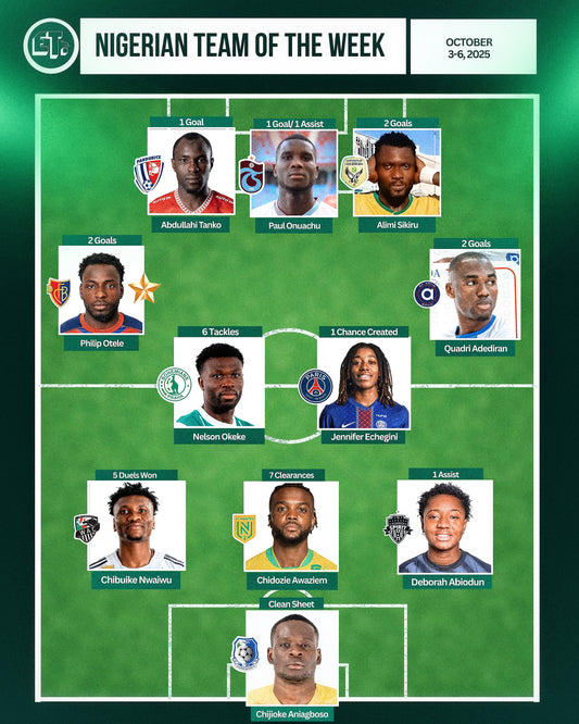 Nigerian Team of the Week: October 3-6, 2025