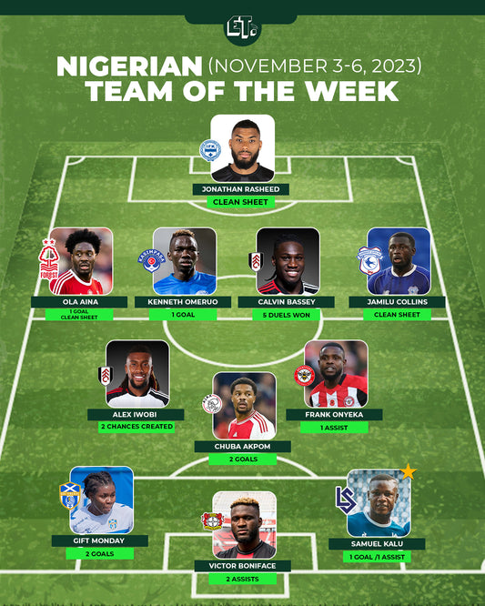 EaglesTracker Nigerian Team of the Week November 3-6, 2023