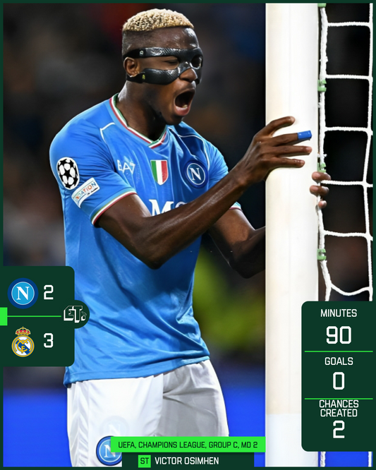 Bellingham outshines Osimhen as Napoli fall to Real Madrid defeat