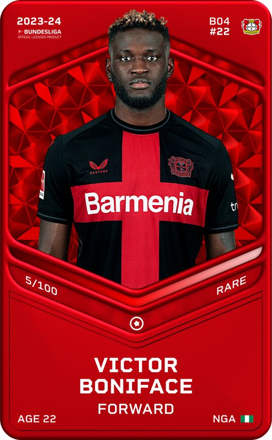Victor Boniface eyes fourth consecutive Bundesliga Rookie of the Month award