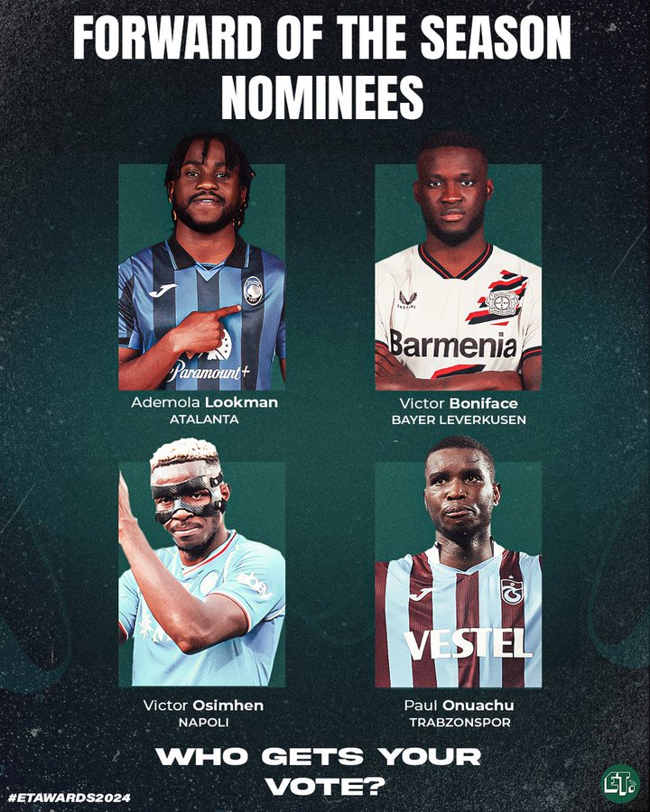 Forward of the Season: Boniface, Lookman, Onuachu, Osimhen slug it out