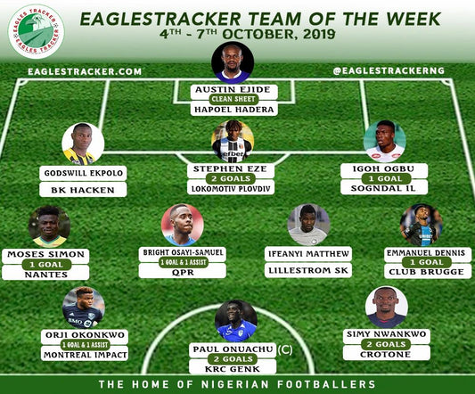 TEAM OF THE WEEK (October 4th - 7th 2019)
