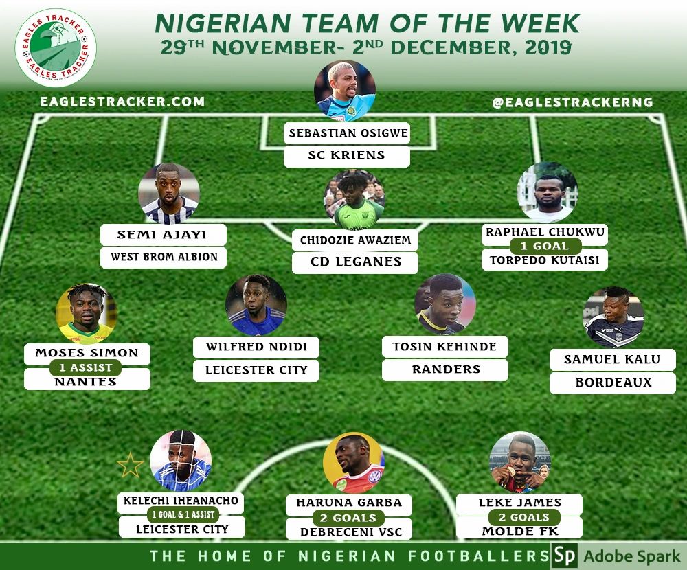 NIGERIAN TEAM OF THE WEEK (NOV 29 - DEC 2 2019)