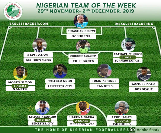 NIGERIAN TEAM OF THE WEEK (NOV 29 - DEC 2 2019)