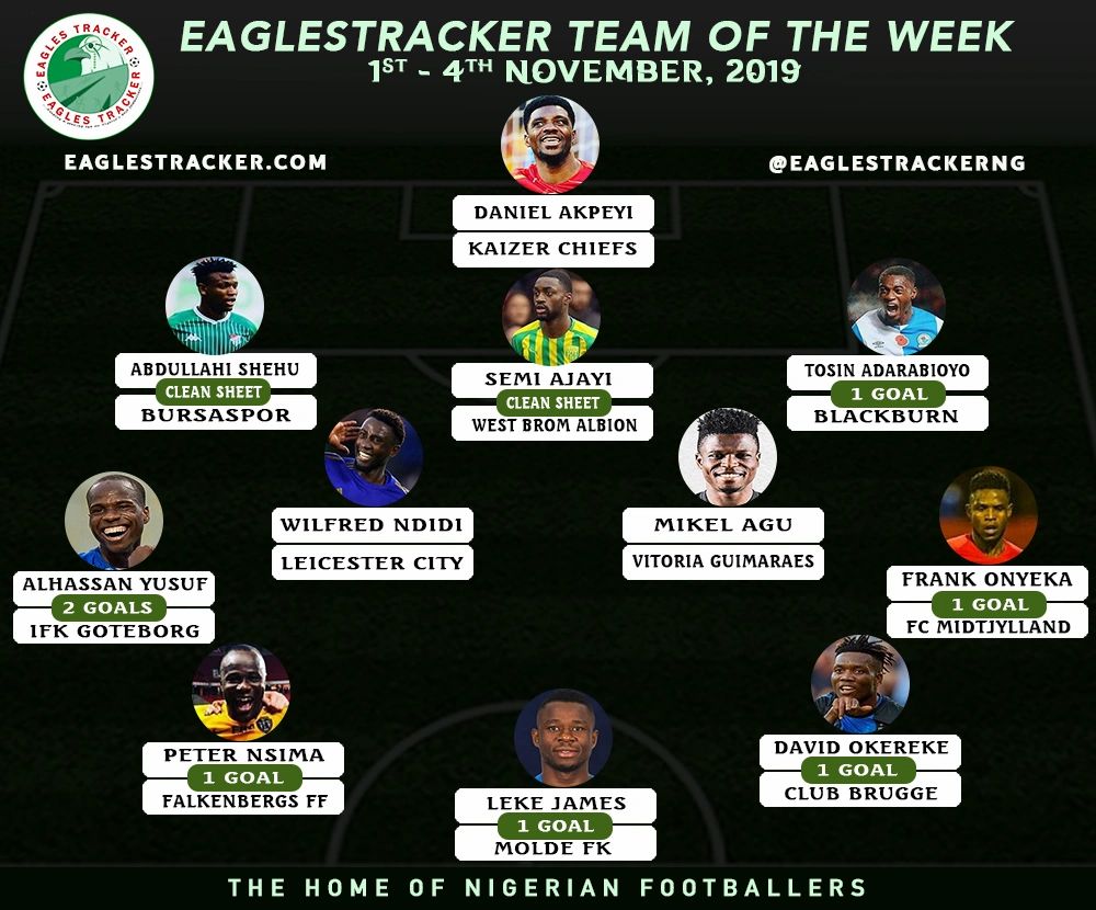 NIGERIAN TEAM OF THE WEEK (November 1st - 4th 2019)