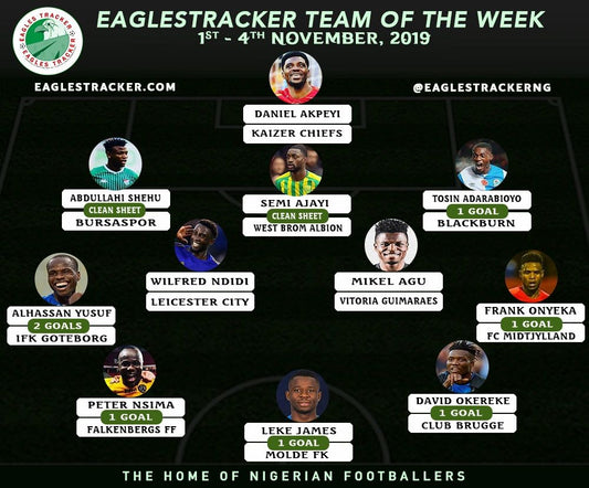 NIGERIAN TEAM OF THE WEEK (November 1st - 4th 2019)