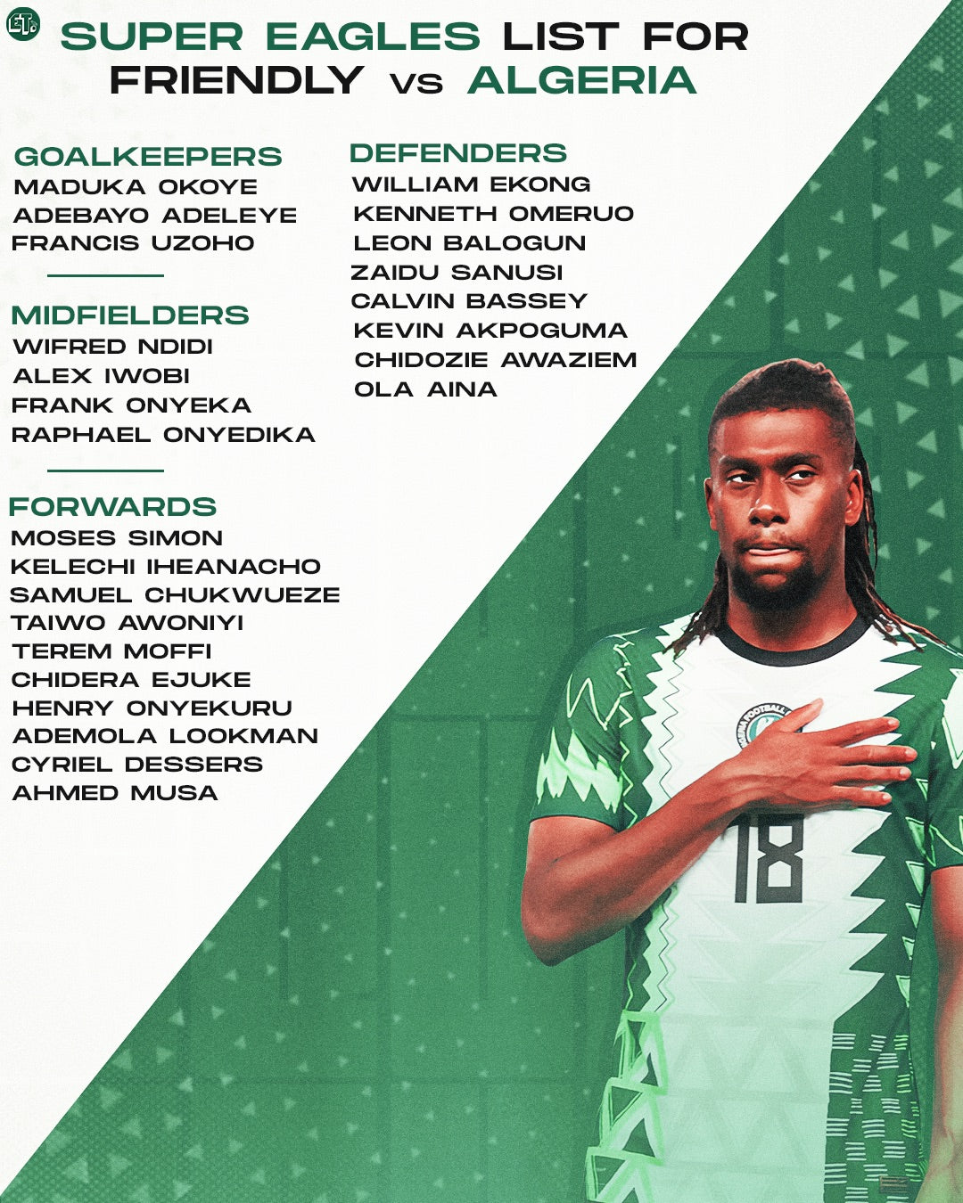 Jose Peseiro names 25-man Super Eagles squad for Algeria friendly.