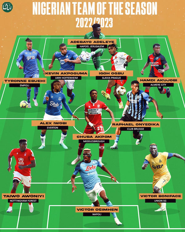 EaglesTracker Awards honour Nigeria's elite footballers in Team of the Season 2022/2023