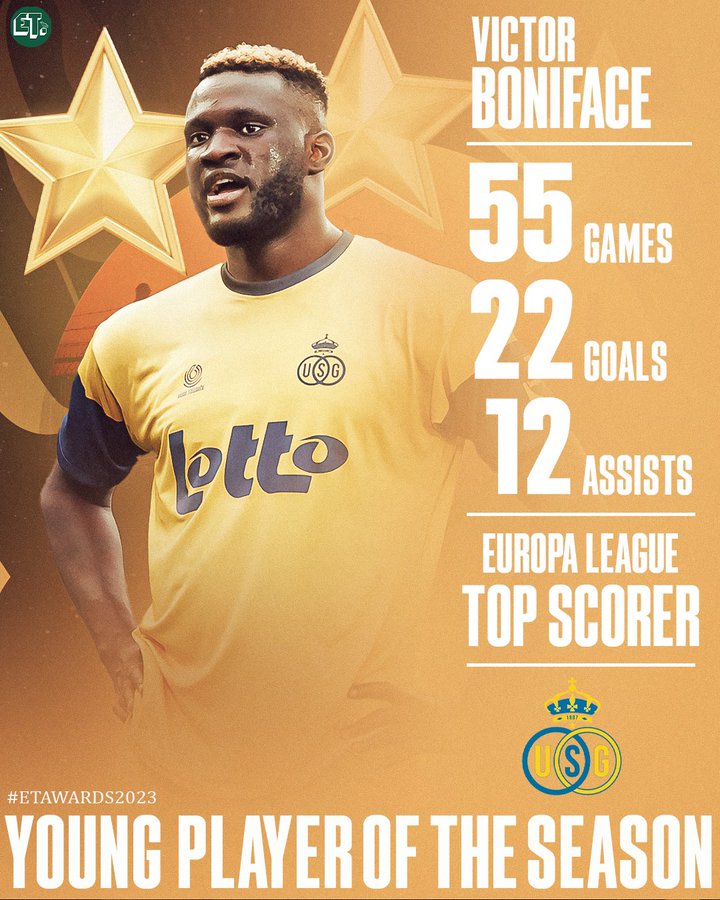 Union Saint Gilloise's Victor Boniface claims Nigerian Young Player of the Season title