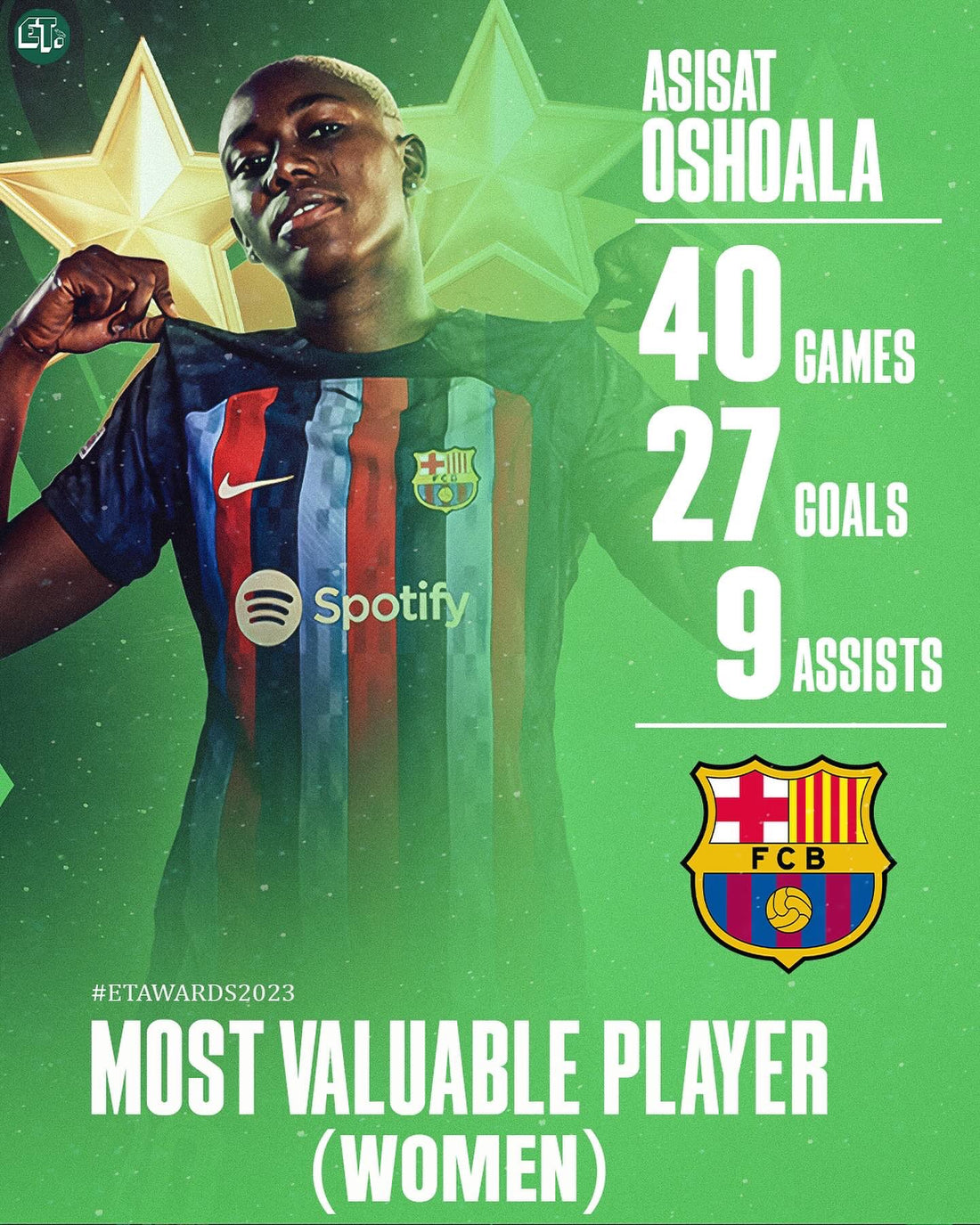 Oshoala named Nigerian Women MVP of the Season, Osimhen bags Fans' Player of the Season