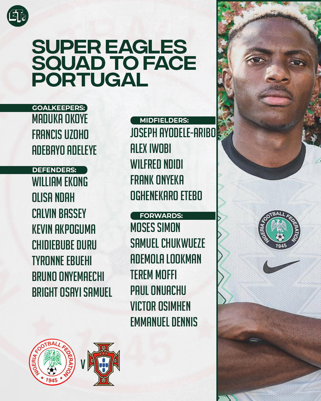 Record-making Osimhen, Onuachu return for Super Eagles ahead of Portugal clash
