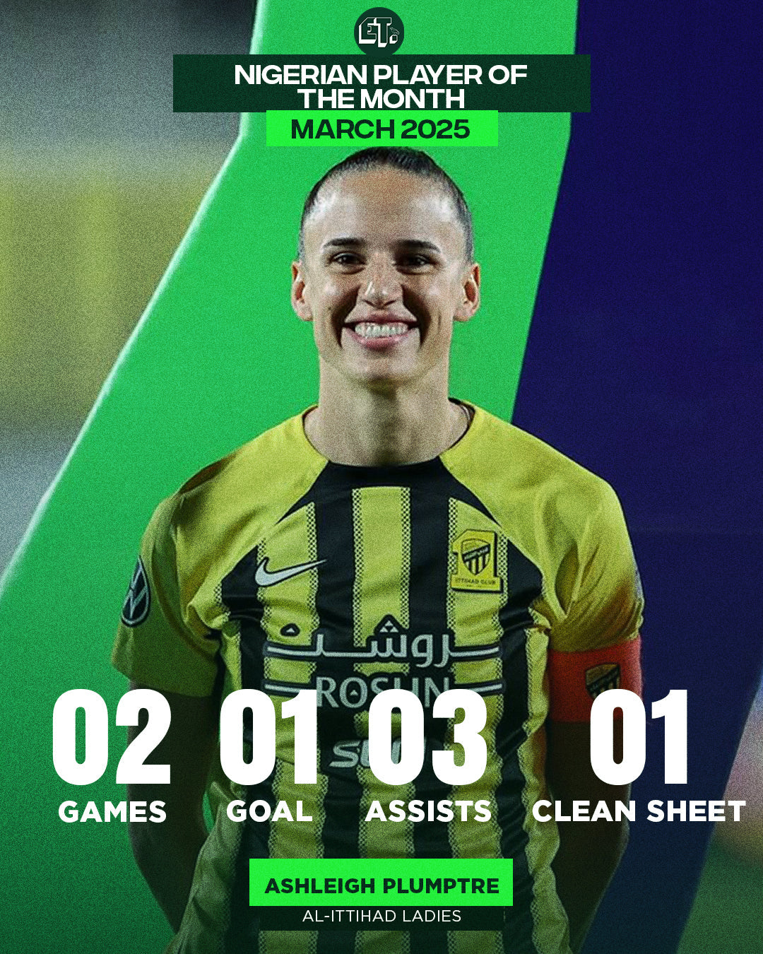 Nigerian Women's Player of the Month - March 2025