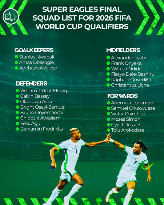 Eric Chelle Names Super Eagles Squad for World Cup Qualifying Double-Header