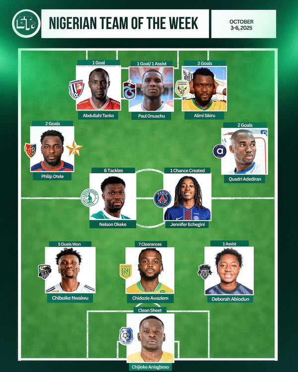 Nigerian Team of the Week: October 3-6, 2025