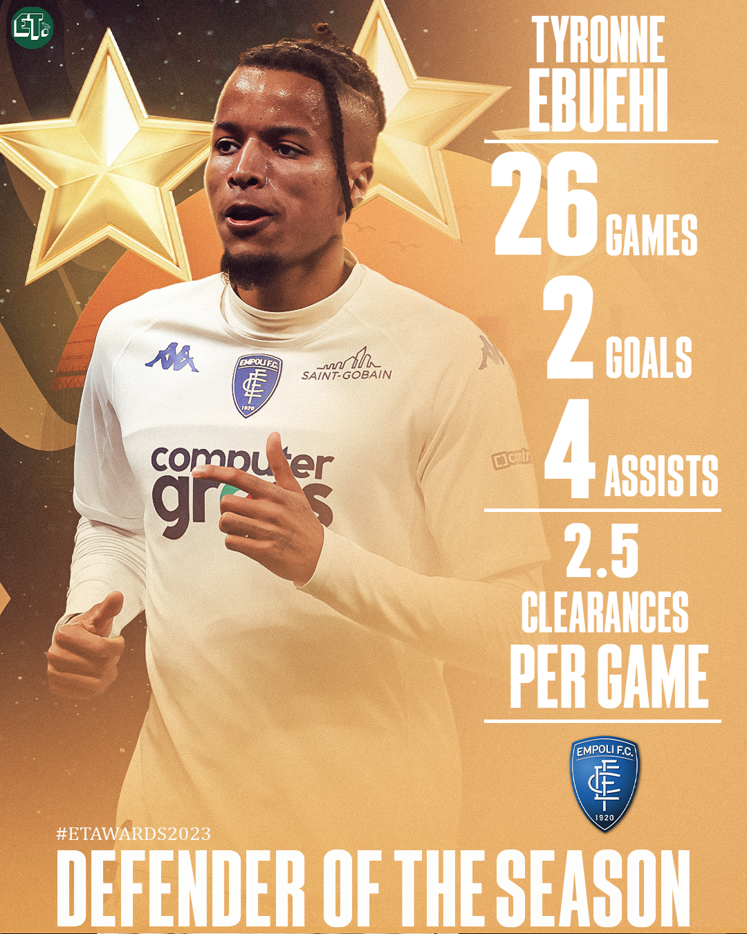 Tyronne Ebuehi bags Nigerian Defender of the Season award for 2022/2023