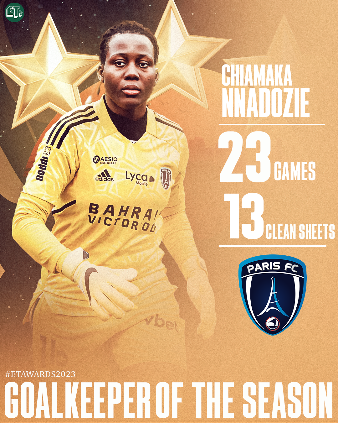 Chiamaka Nnadozie clinches double win as she is named Goalkeeper of the Season