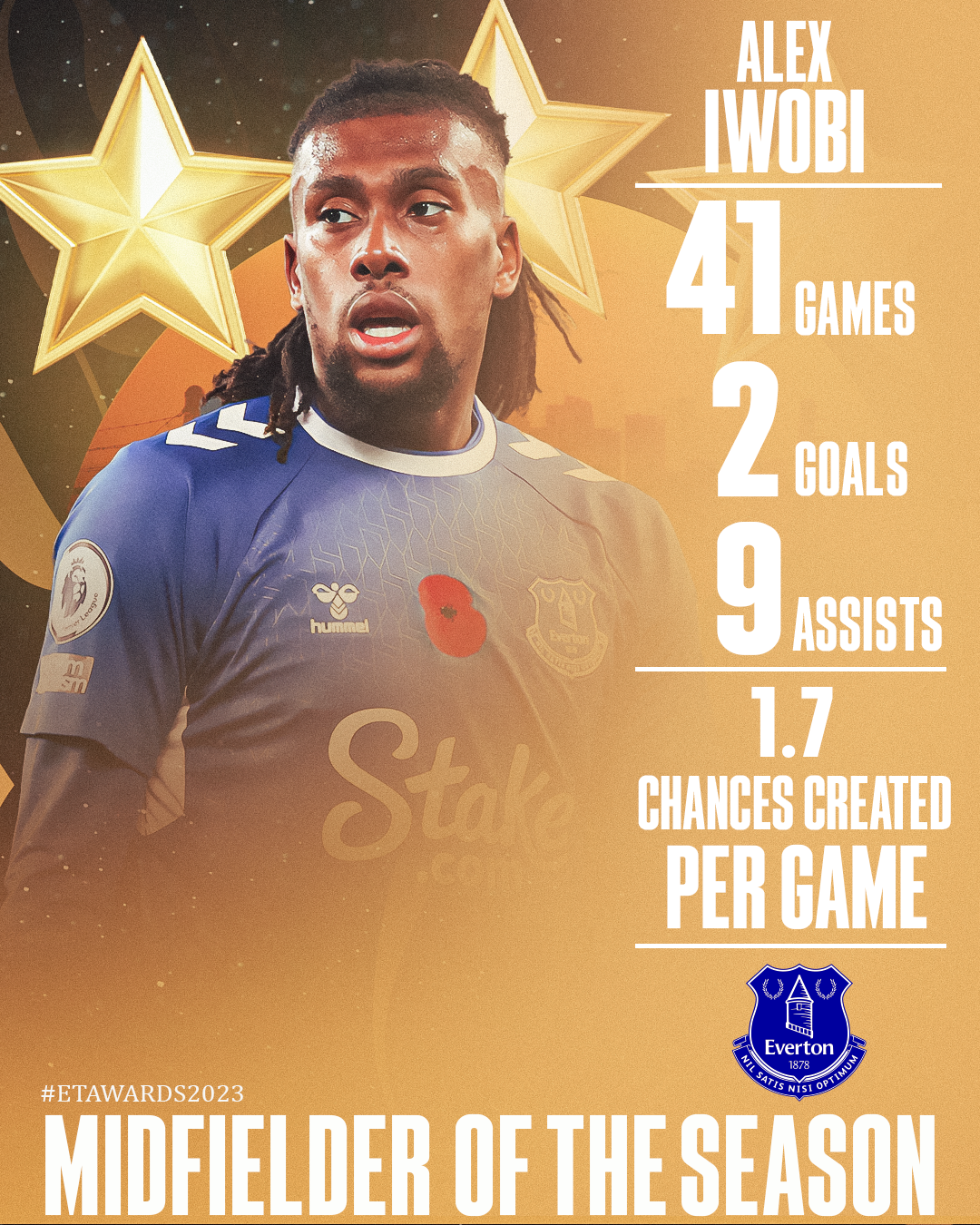 Everton's Alex Iwobi crowned Nigerian Midfielder of the Season at EaglesTracker Awards