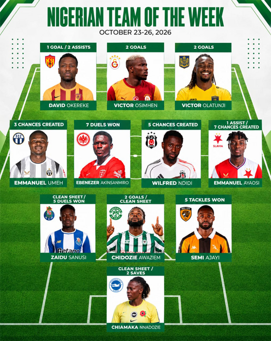 Nigerian Team of the Week: October 23-26, 2026