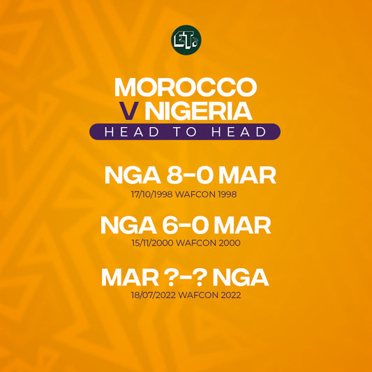 WAFCON 2022: Super Falcons to continue dominance over Morocco ?
