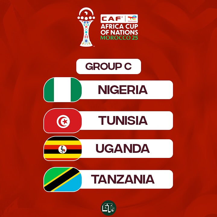 Super Eagles to face Tunisia, Uganda, Tanzania in Group C of 2025 AFCON