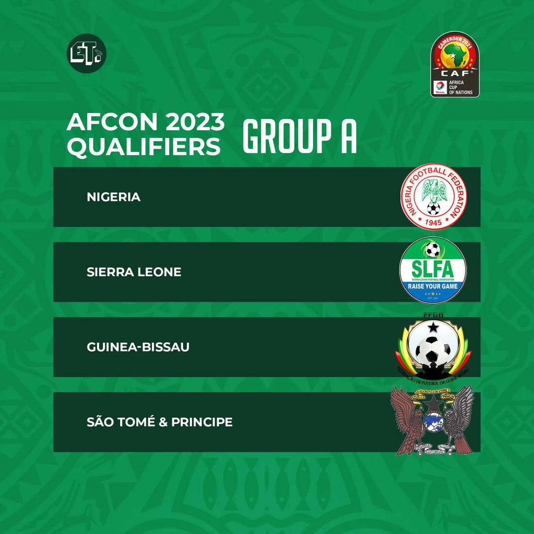 "No team will be afraid to face the Super Eagles" - Tijani Babangida urges Super Eagles to step up