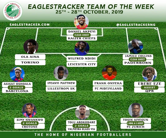 TEAM OF THE WEEK (October 25th - 28th 2019)